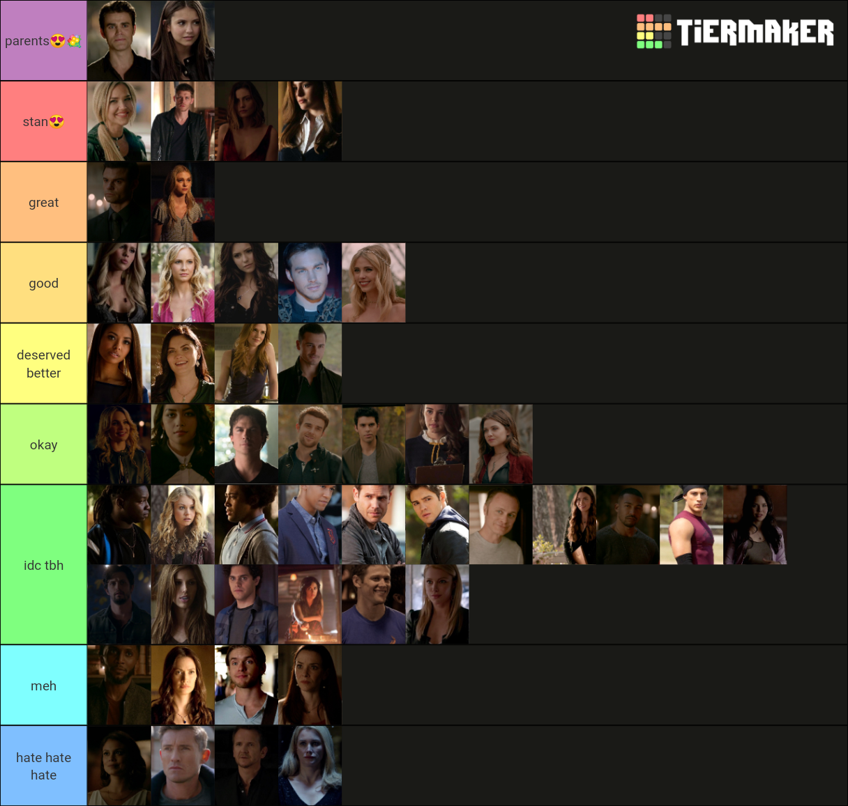 Vampire Diaries Characters Tier List (Community Rankings) - TierMaker