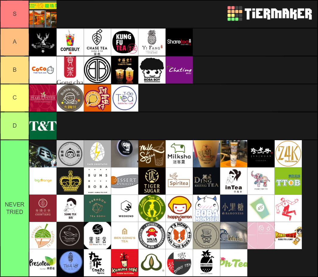vancouver-bubble-tea-tier-list-community-rankings-tiermaker