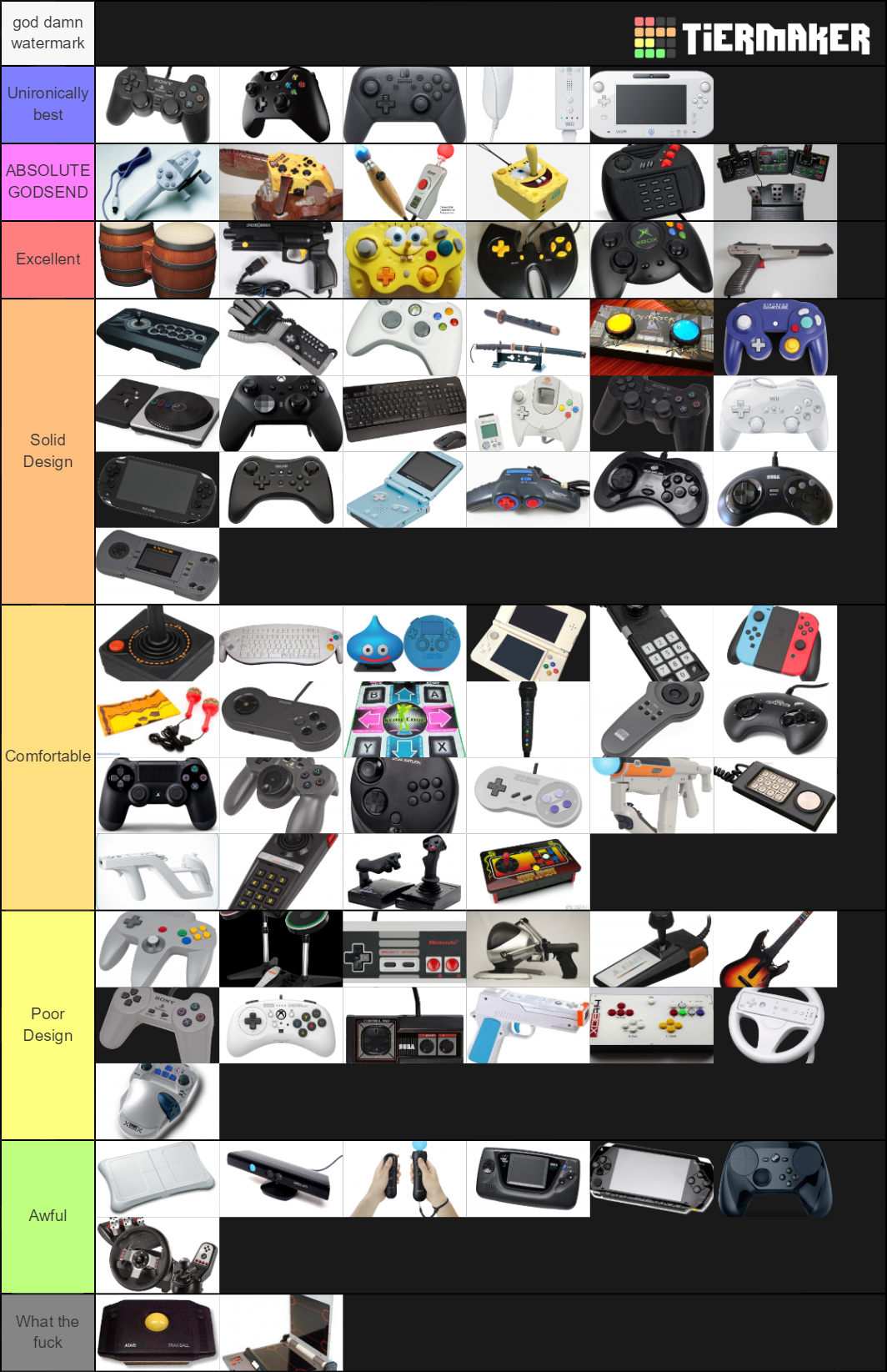 Vast Controller Tier List Rankings) TierMaker