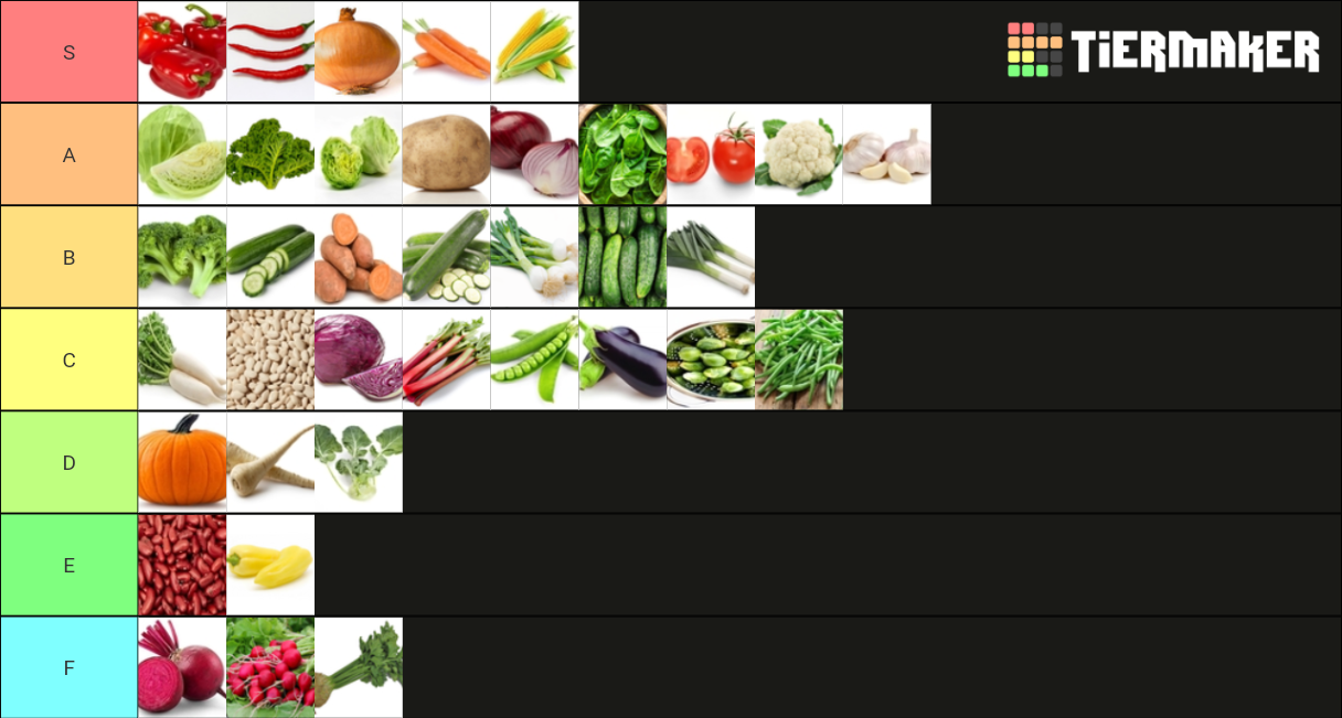 Vegetables Tier List Community Rankings Tiermaker