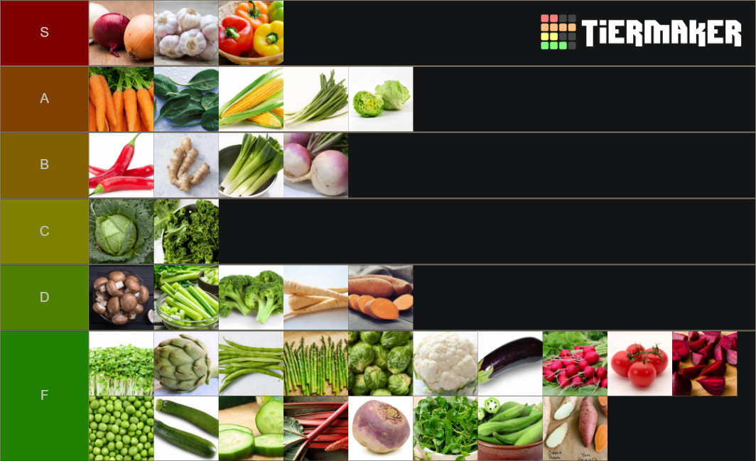 Vegetables Tier List Rankings) TierMaker
