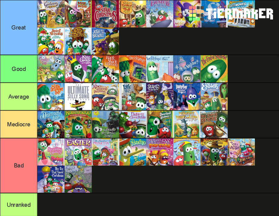 VeggieTales Episodes Tier List (Community Rankings) - TierMaker