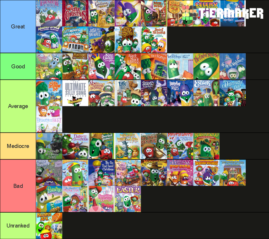 VeggieTales Episodes Tier List (Community Rankings) - TierMaker