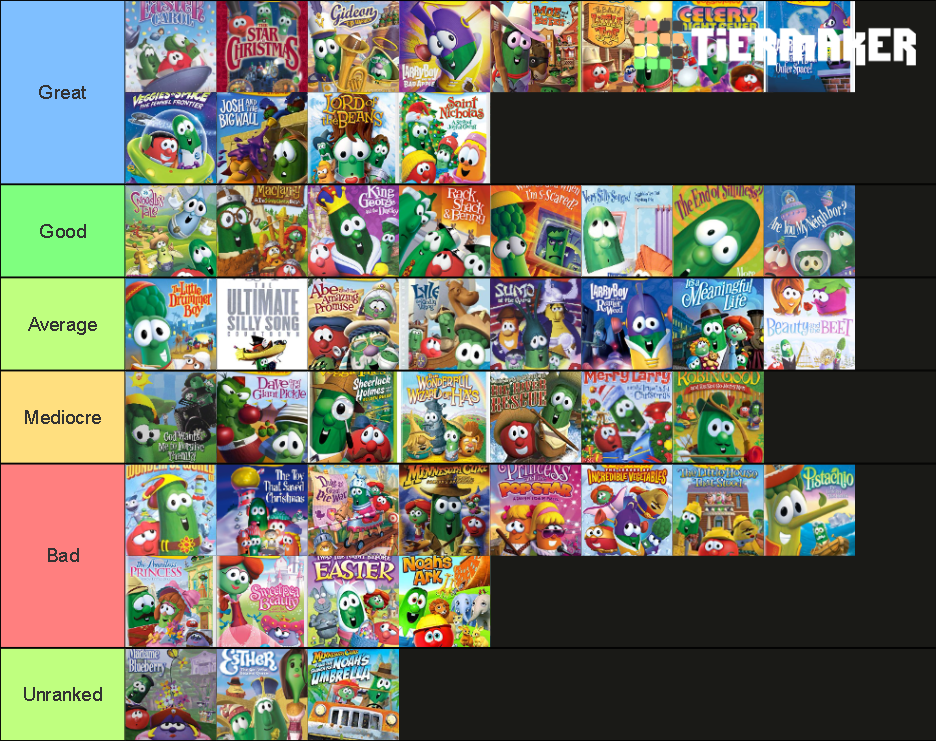 VeggieTales Episodes Tier List (Community Rankings) - TierMaker