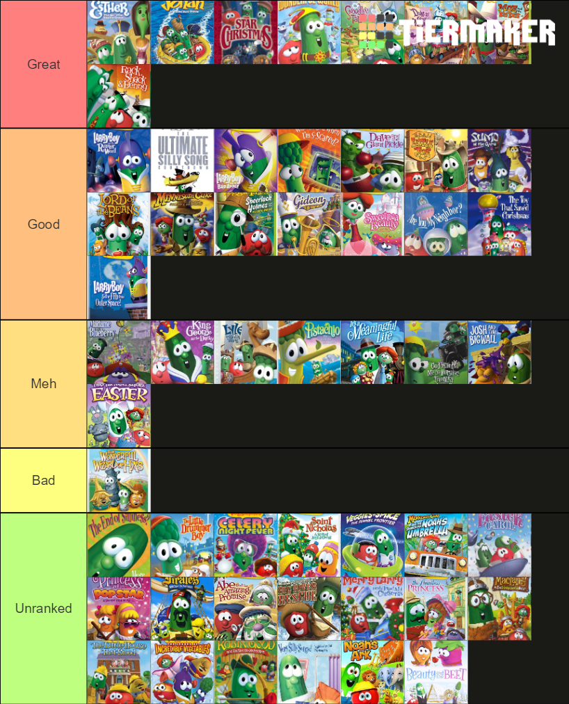 VeggieTales Episodes Tier List (Community Rankings) - TierMaker