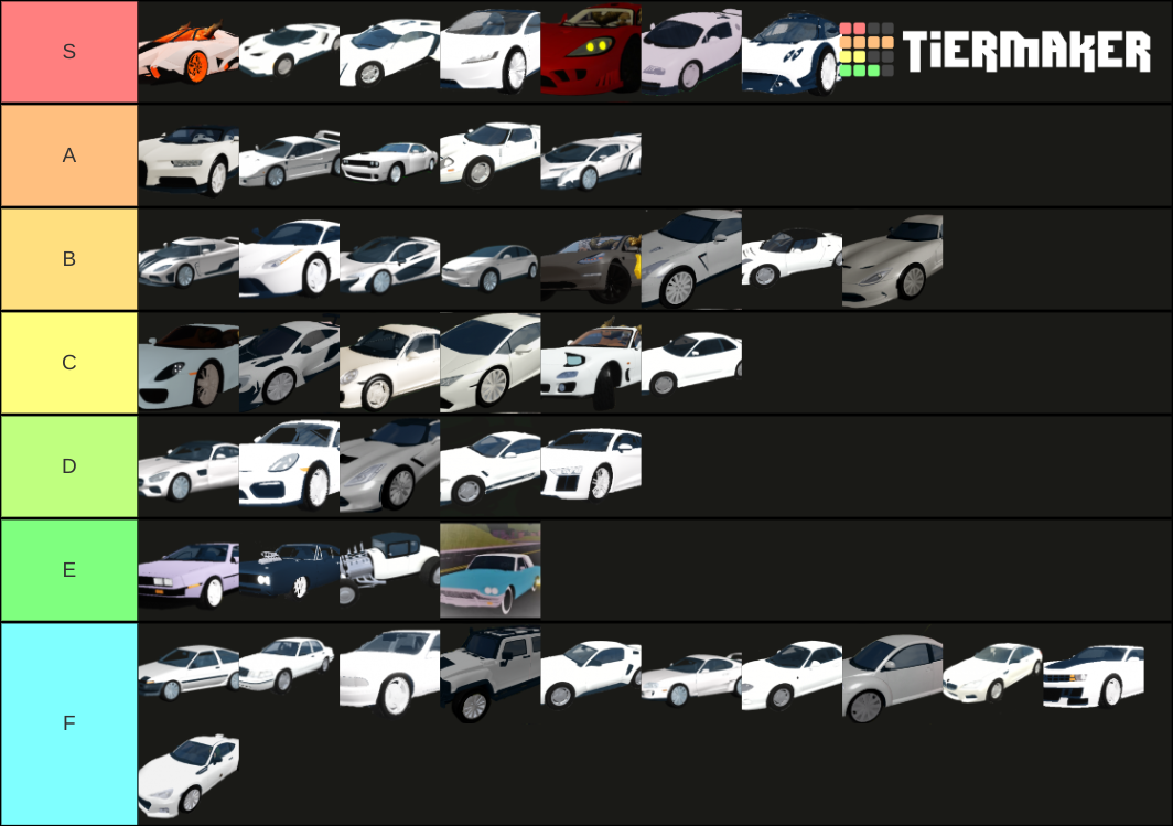 Vehicle Simulator Tier List Rankings) TierMaker