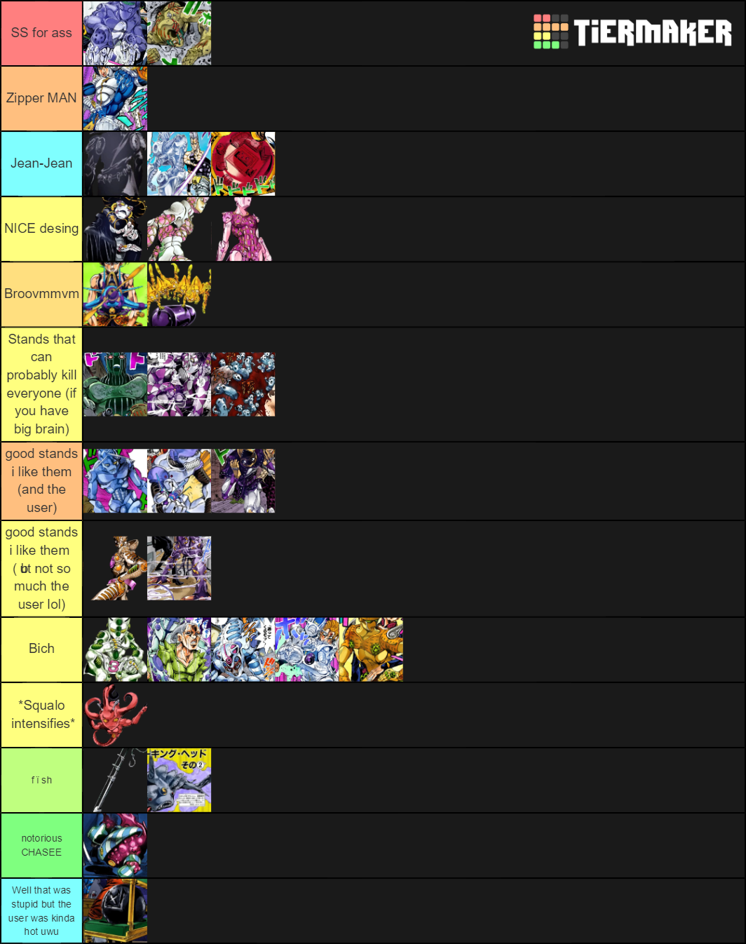 Vento Aureo Tier List Rankings) TierMaker