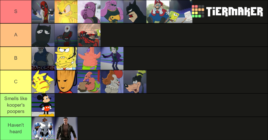 Verbalase Cartoon Beatbox Battles Template Tier List Community