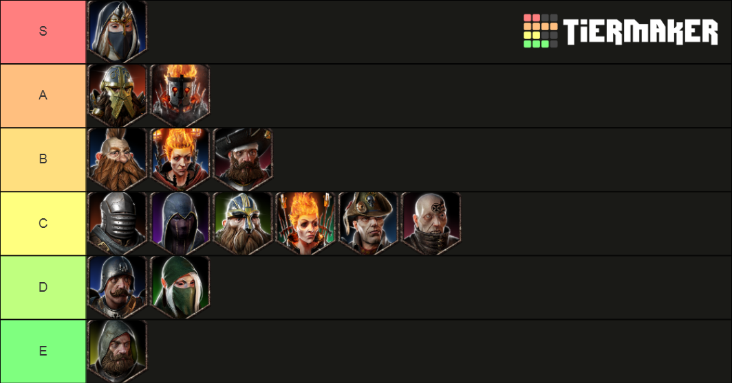 Тир лист героев Warhammer Vermintide 2. Warhammer Vermintide 2 тир лист. Vermintide 2 Tier list 2022. Вархаммер верминтайд 2 тир лист.