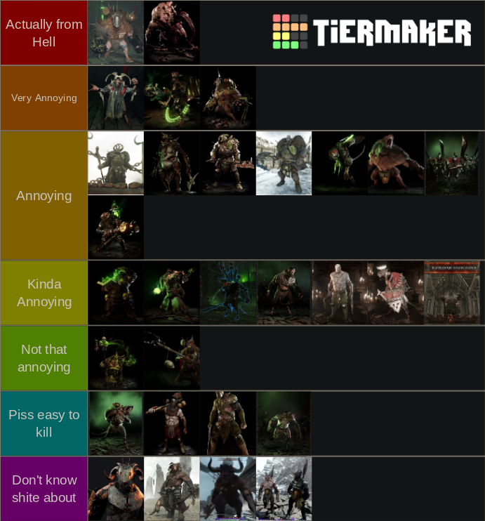 Vermintide 2 Enemies Tier List Rankings) TierMaker