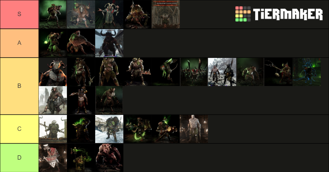 Vermintide 2 Enemies Tier List Rankings) TierMaker