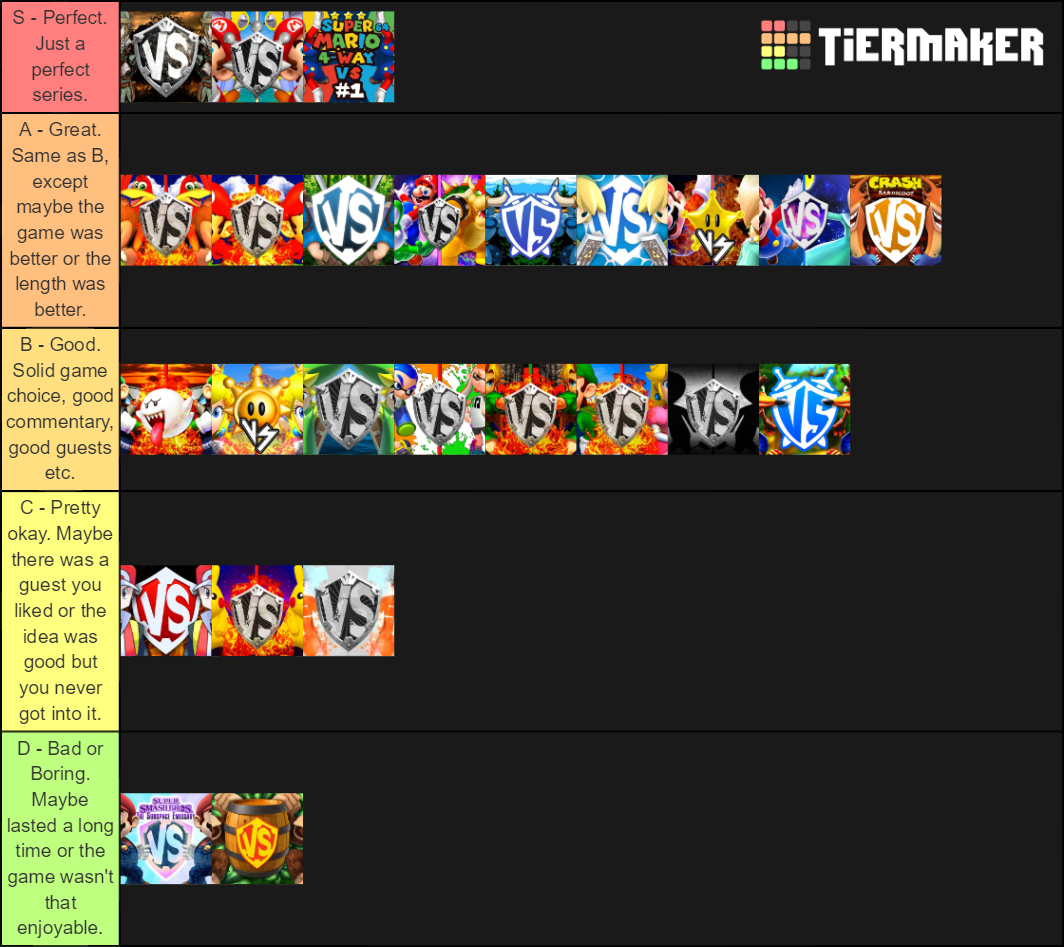 Versus Ranking Tier List (Community Rankings) - TierMaker
