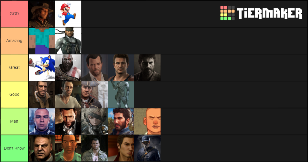 video-game-characters-tier-list-community-rankings-tiermaker