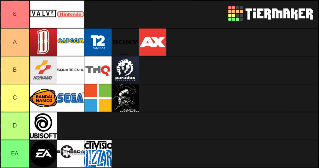 Video Game Companies Tier List (Community Rankings) - TierMaker