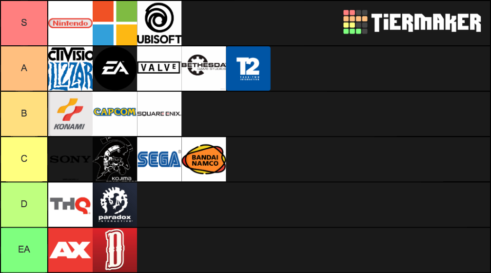 Video Game Companies Tier List (Community Rankings) - TierMaker