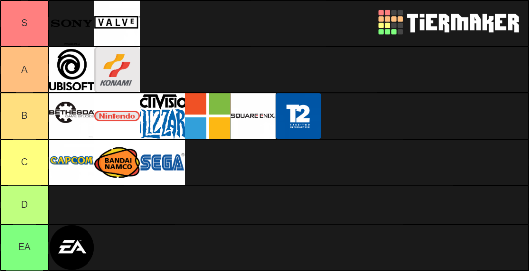 Video Game Companies Tier List (Community Rankings) - TierMaker