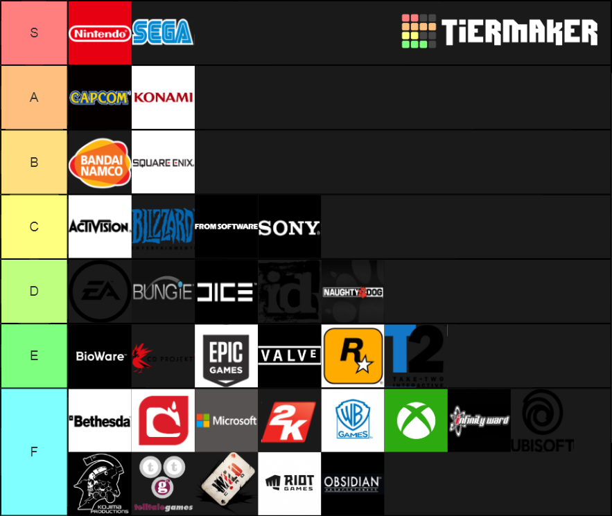 Video Game Companies Tier List Rankings) TierMaker