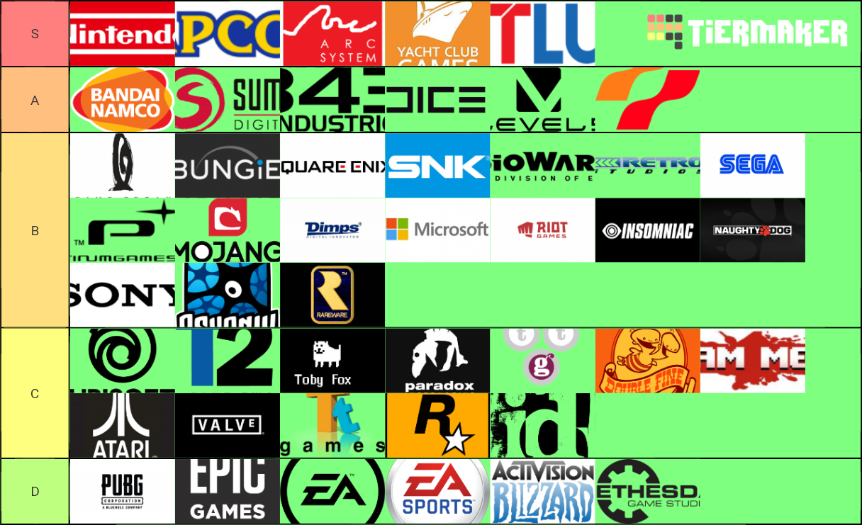 Video game companies ranked Tier List Rankings) TierMaker