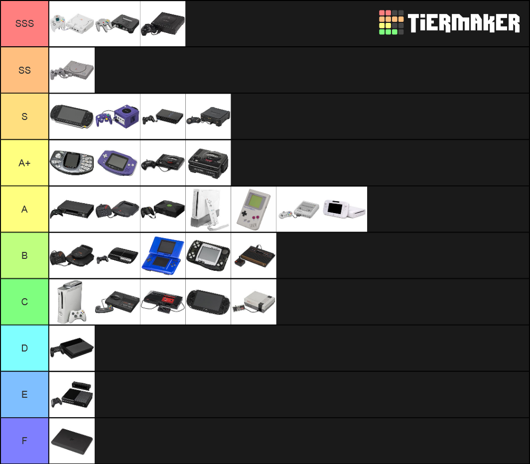 Video Game Consoles Tier List Rankings) TierMaker