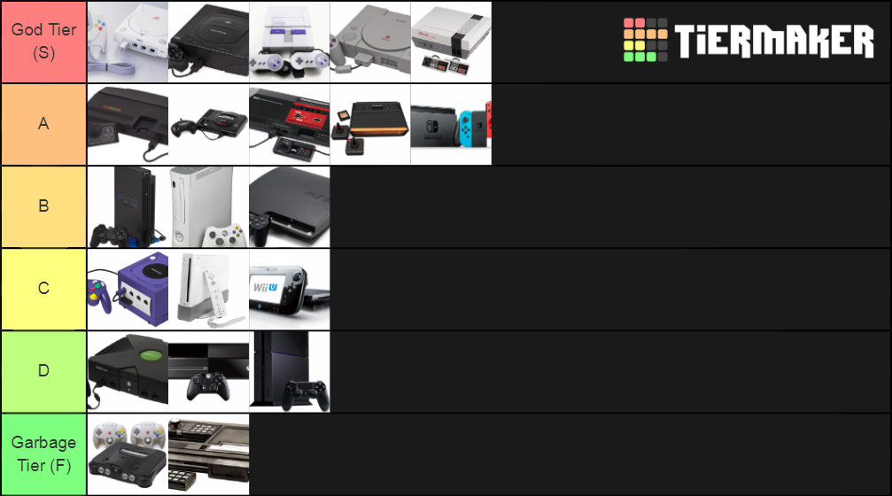 Video Game Consoles Tier List Rankings) TierMaker