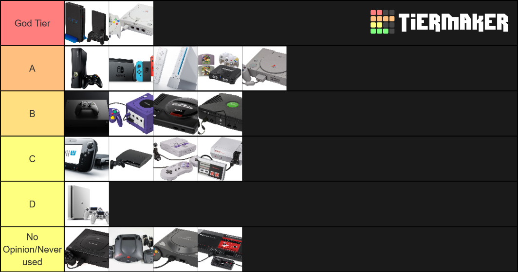 video-game-consoles-tier-list-community-rankings-tiermaker