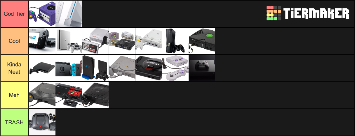 video-game-consoles-tier-list-community-rankings-tiermaker