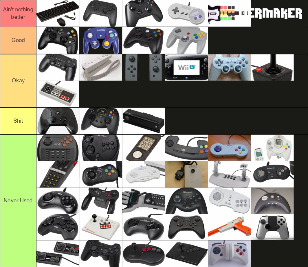 Video Game Controllers Tier List Rankings) TierMaker