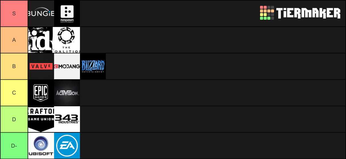 Video game developers Tier List (Community Rankings) - TierMaker