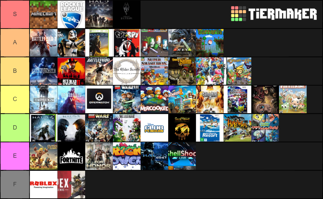 Video Game Rankin Tier List (Community Rankings) - TierMaker