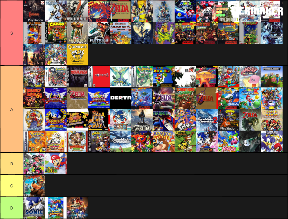 Video Game Soundtracks Tier List Rankings) TierMaker
