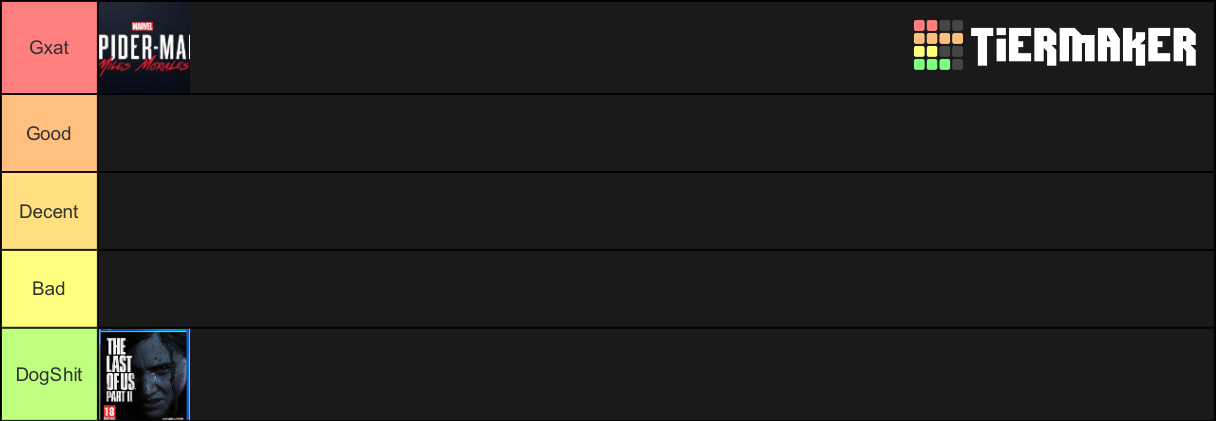Tier Maker Ranking Video game Tier List (Community Rankings) - TierMaker