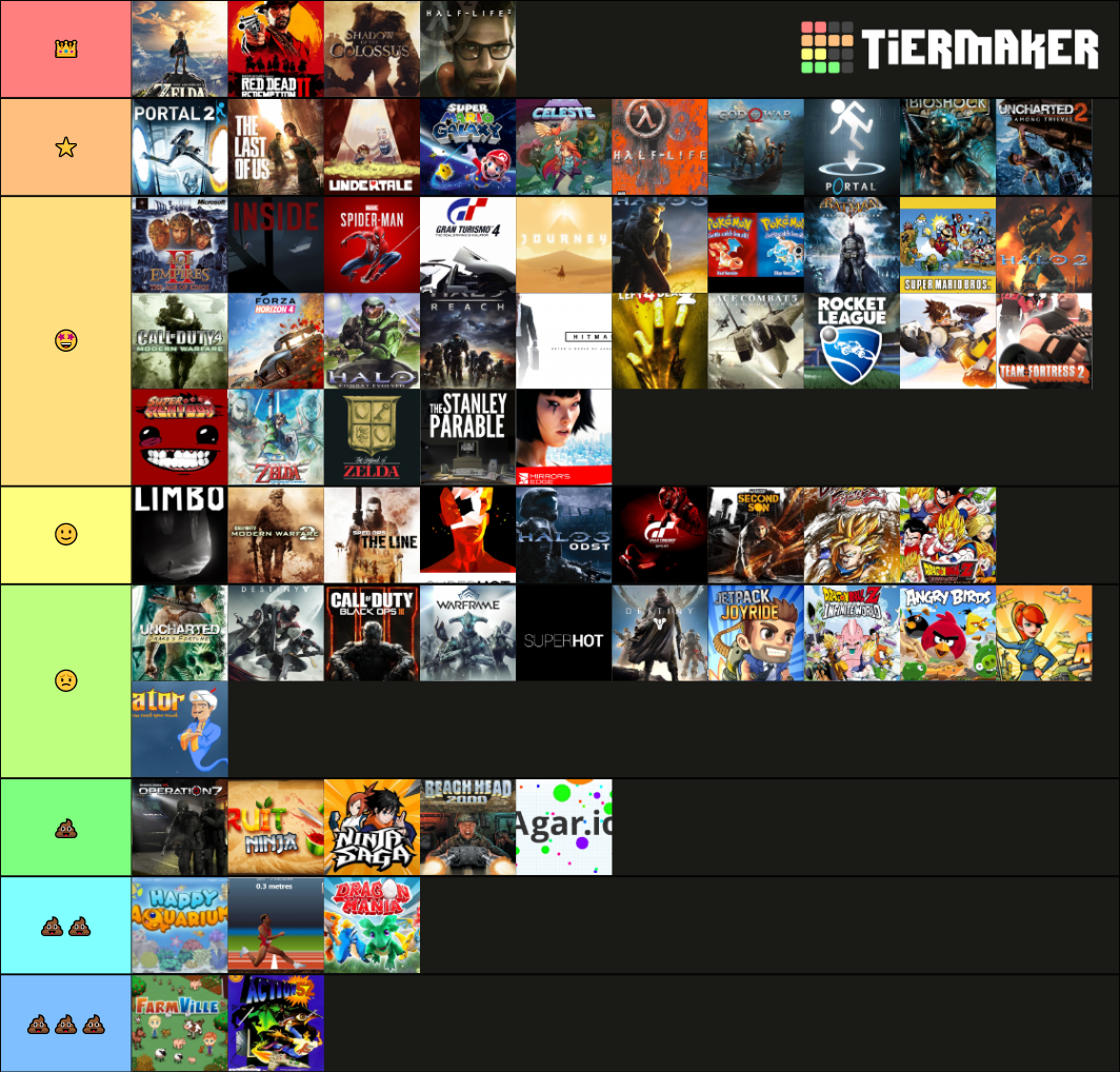 Video Game (by NextGen24) Tier List (Community Rankings) - TierMaker