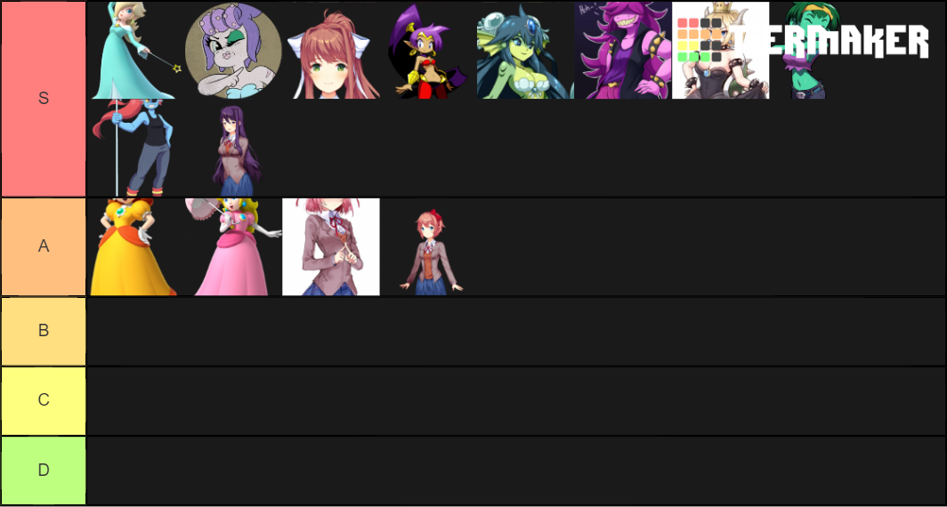 Video Game Waifu Tier List Rankings) TierMaker