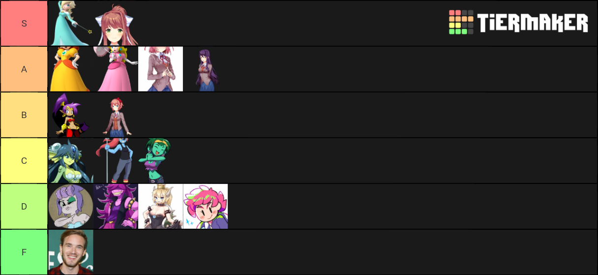 Video Game Waifu Tier List Rankings) TierMaker
