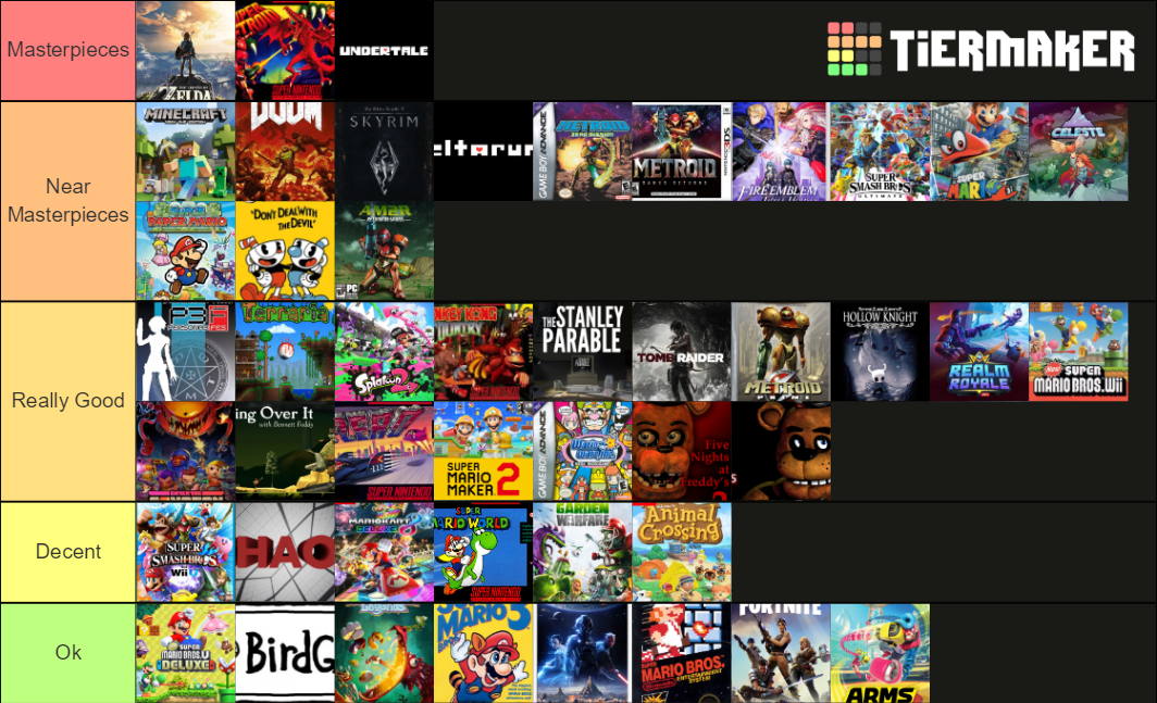 Video Games V7 Tier List (community Rankings) - Tiermaker