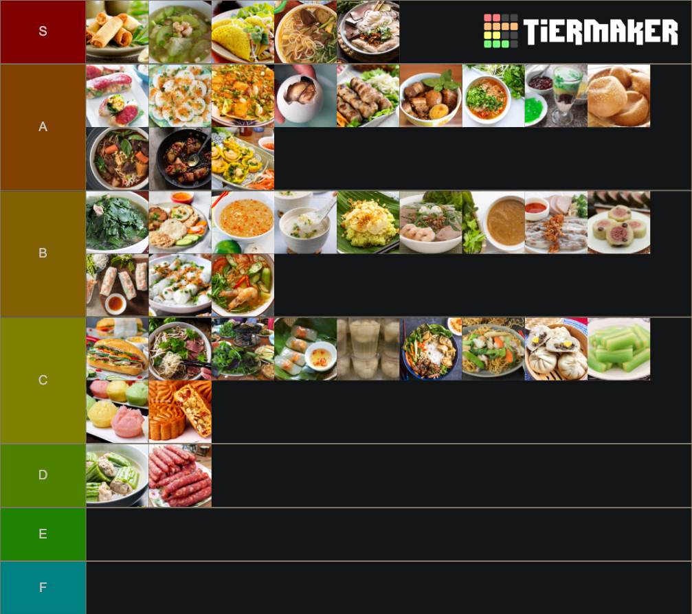 vietnamese-food-tier-list-community-rankings-tiermaker