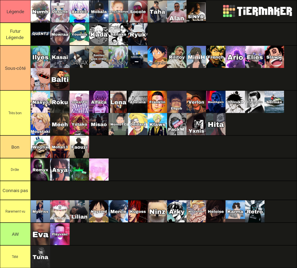 Tier List Des Viewers Tier List Community Rankings Tiermaker