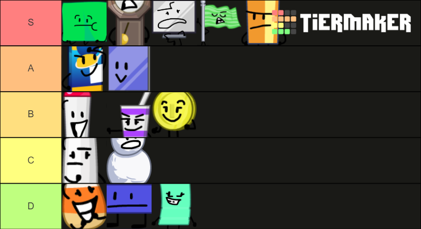 Village Of Objects Tier List Community Rankings Tiermaker