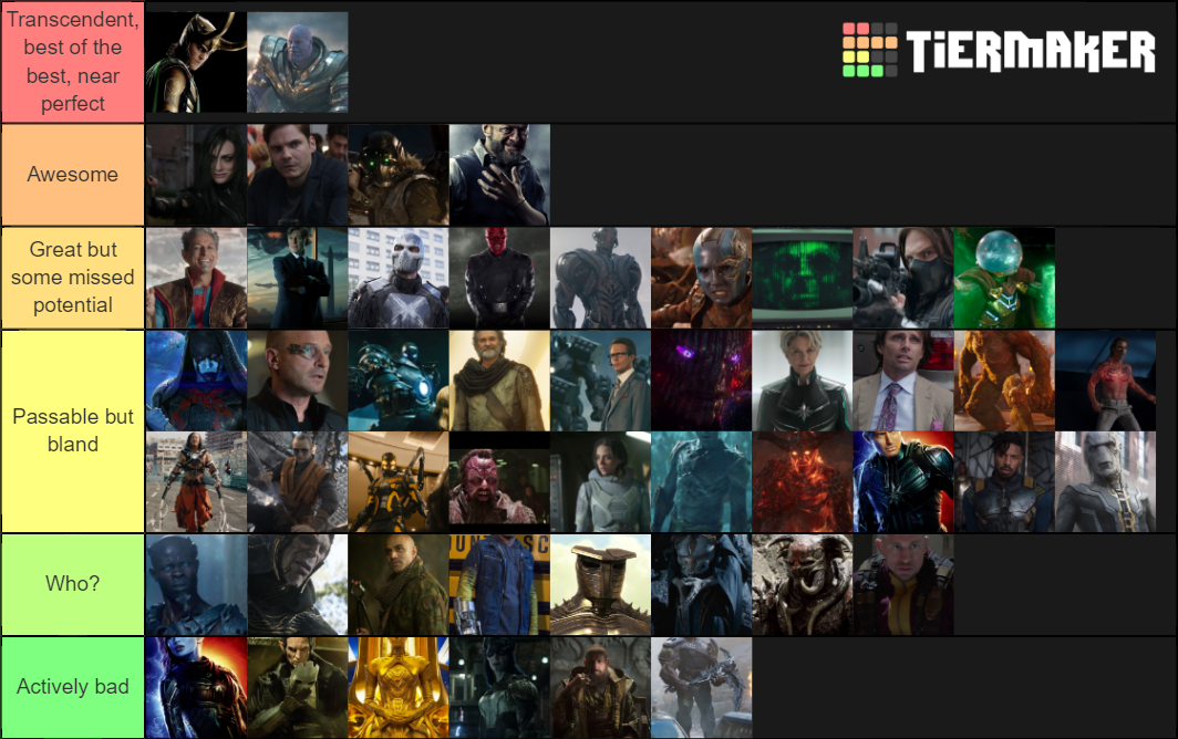 Villains Of The Marvel Cinematic Universe Tier List (Community Rankings ...