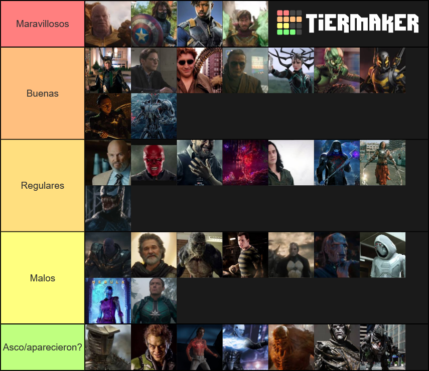 villanos de plantillas Tier List (Community Rankings) - TierMaker