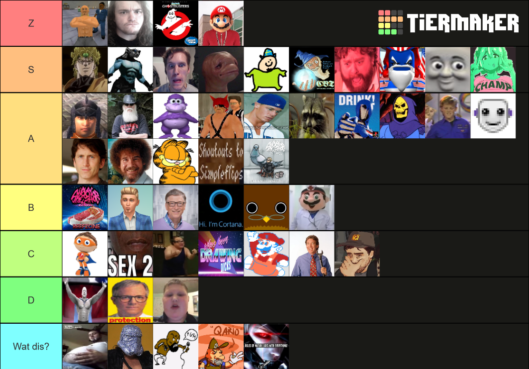 Vinesauce memes Tier List (Community Rankings) - TierMaker