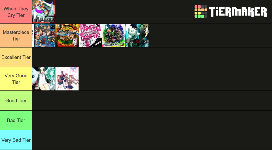 Visual Novels Tier List (Community Rankings) - TierMaker