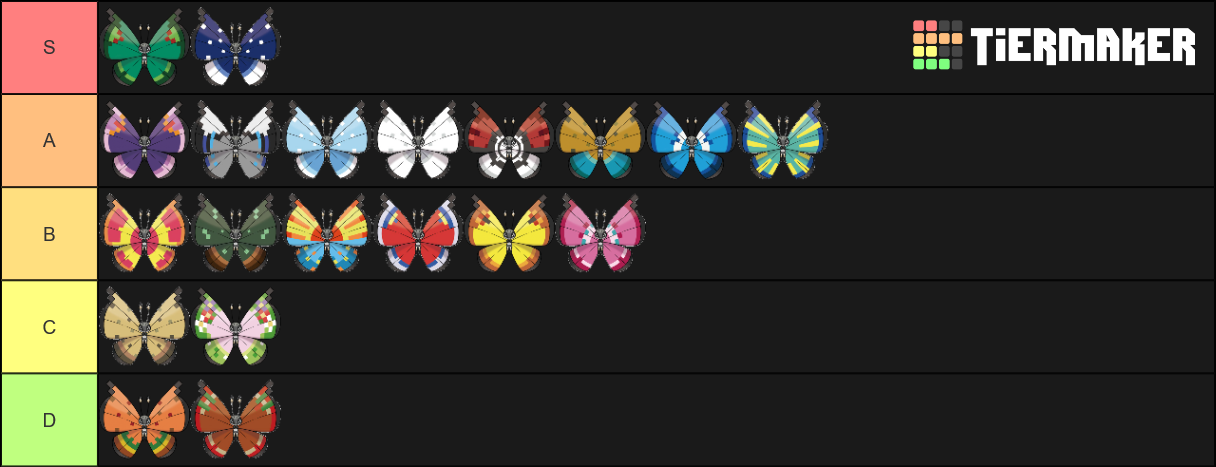 Vivillon Wing Pattern Tier List (Community Rankings) - TierMaker