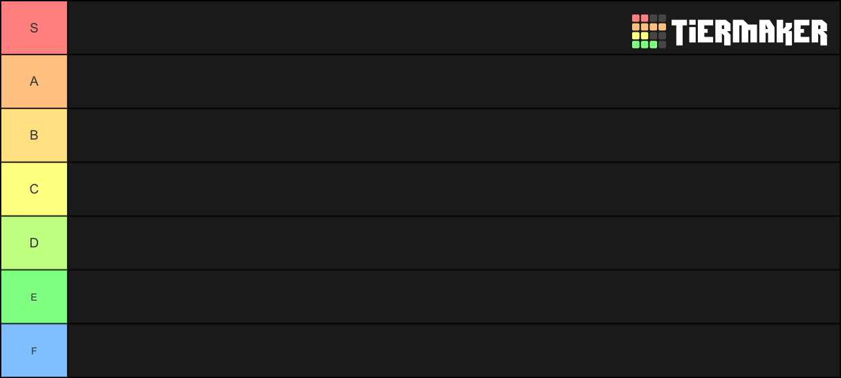 VR Headsets Tier List Rankings) TierMaker