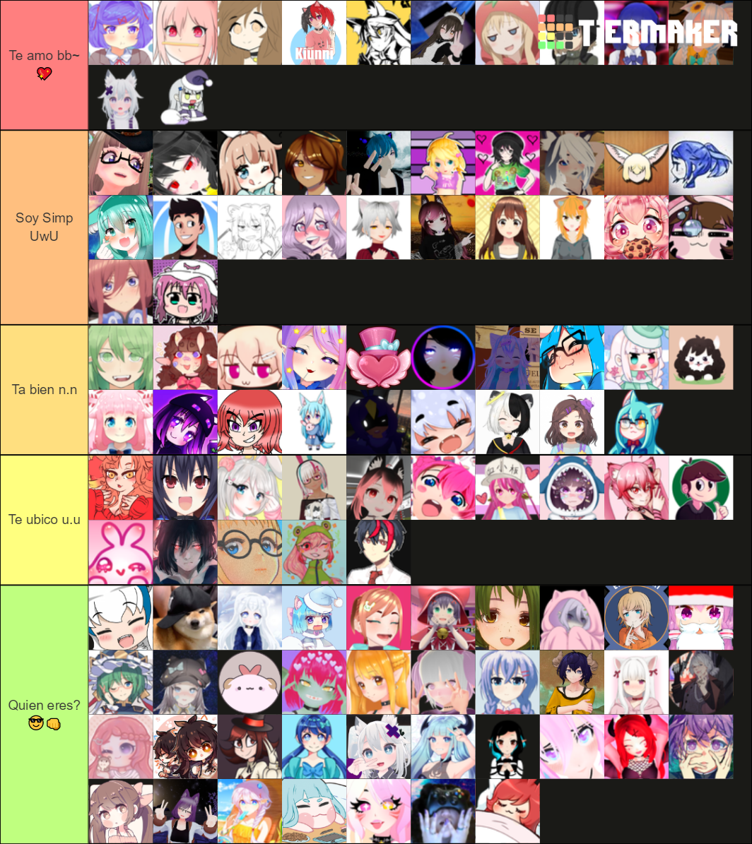 Waifuhusbando Vtuber Tierlists Tier List Community Ra