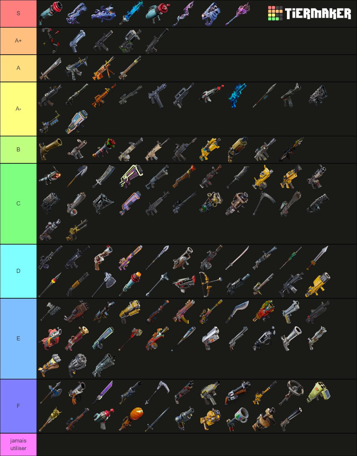 Fortnite Save The World Tier List (community Rankings) - Tiermaker