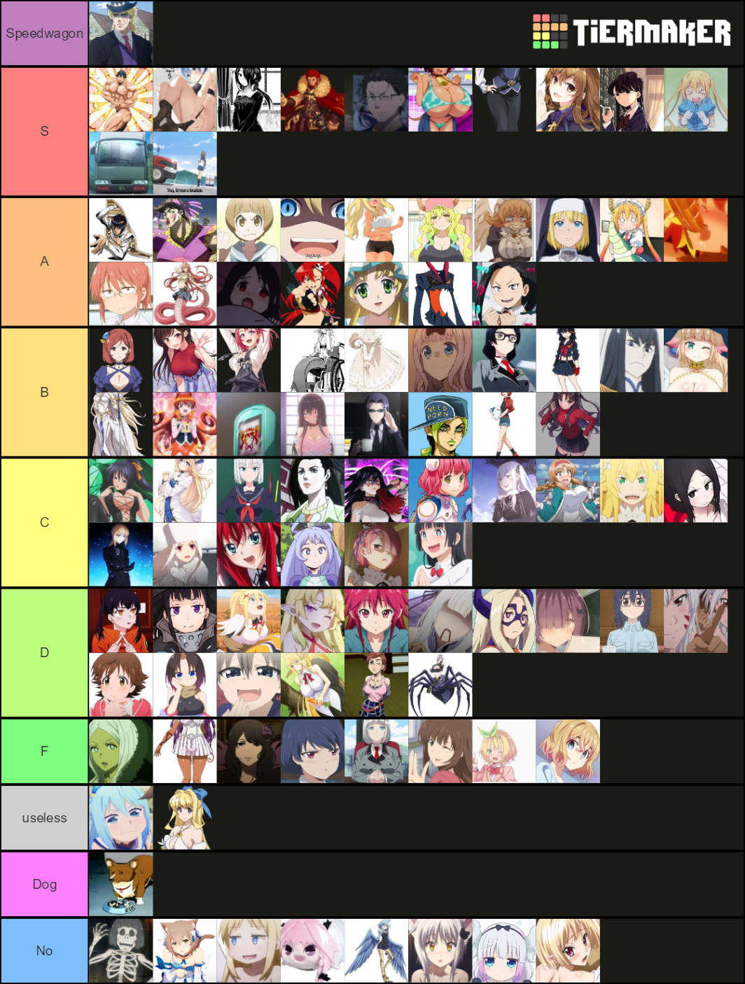 Waifu Teir List v3 Tier List (Community Rank) - TierMaker