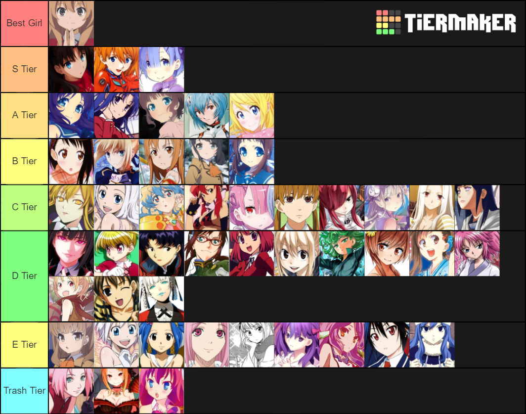 Waifu 2.0 Tier List (Community Rankings) - TierMaker