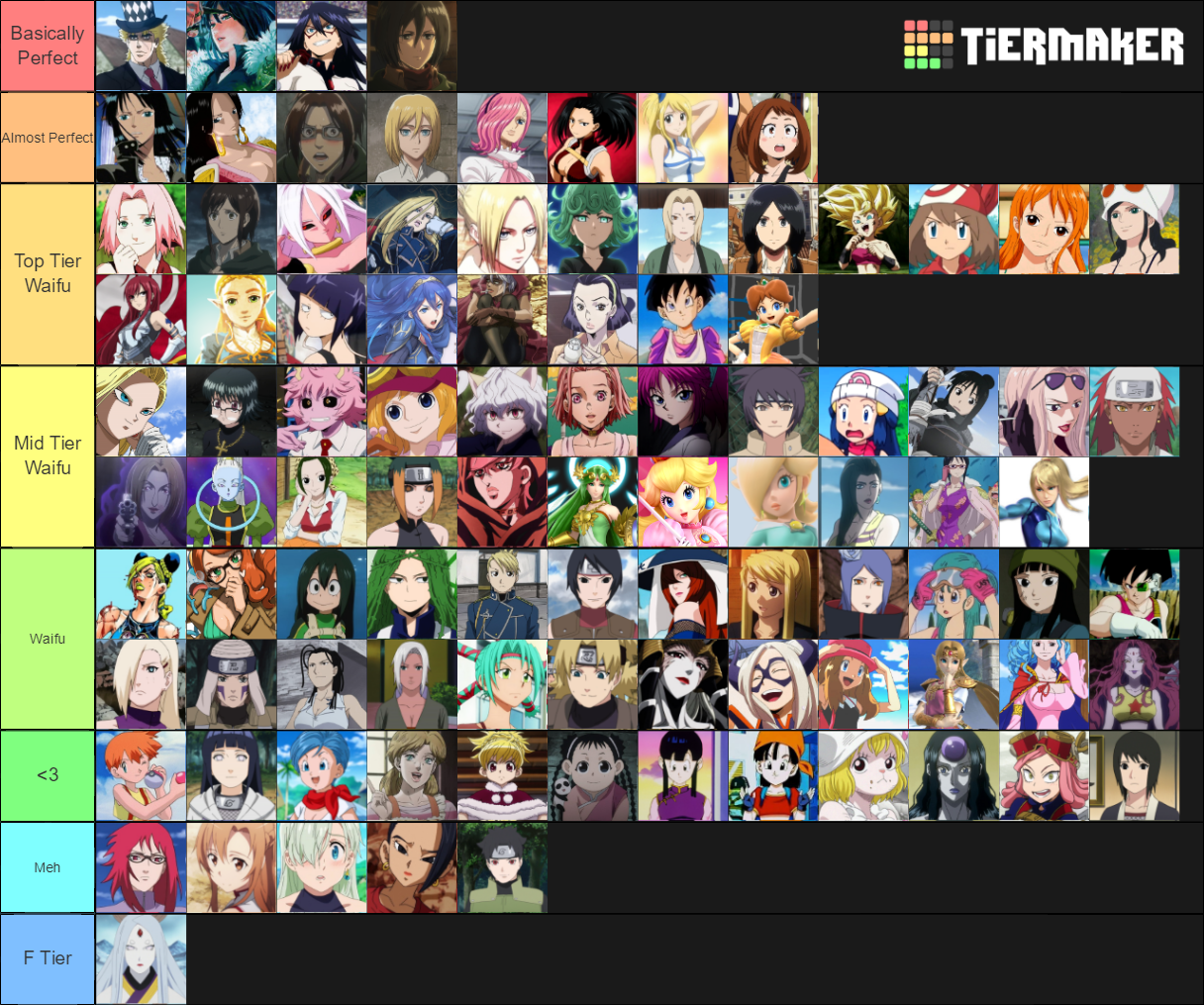 Waifu Tier List Community Rankings TierMaker