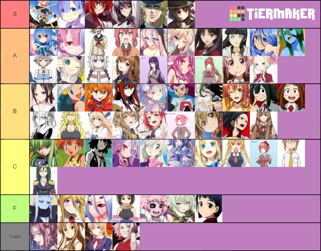 Waifu Wars Tiers Spicy Ramen v2 Tier List (Community Rankings) - TierMaker